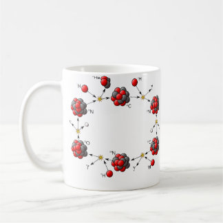 Mug Cycle de l'oxygène d'azote (CNO) de carbone