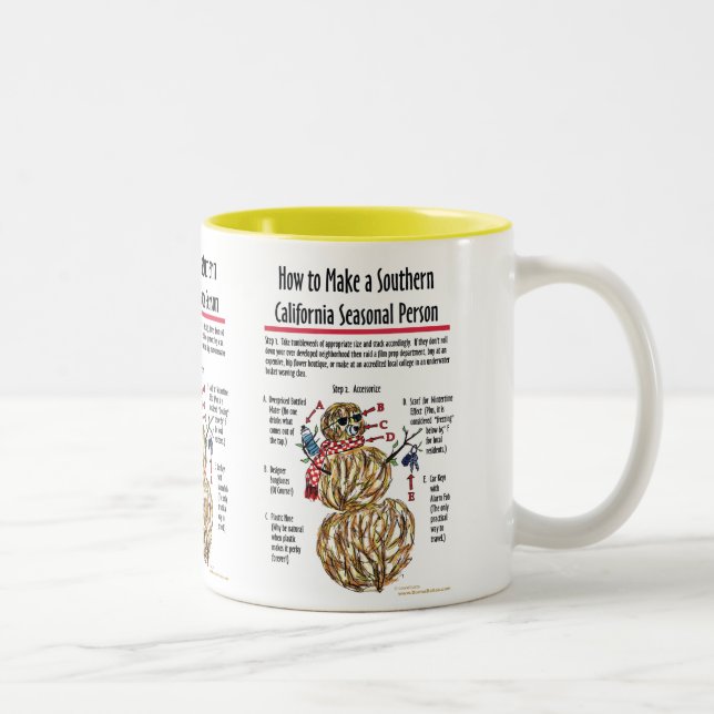 Mug de la personne saisonnière de Californie (Droit)