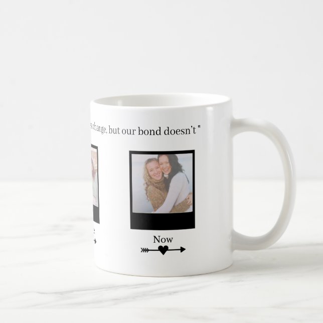 Mug de mémoire personnalisée - D'alors à maintenan (Droite)