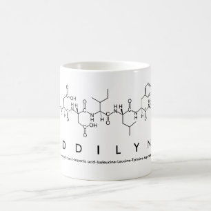 Mug de nom de peptide supplémentaire