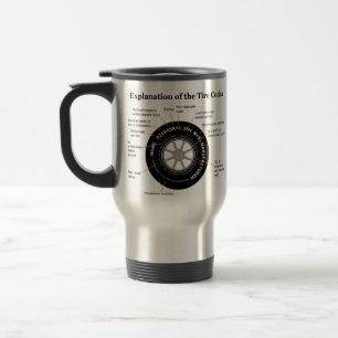 Mug De Voyage Diagramme d'identification de pneu d'automobile