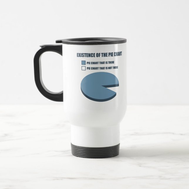 Mug De Voyage Existence du graphique circulaire (Gauche)