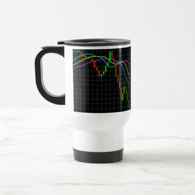 Mug De Voyage Graphique financier du marché des Stocks de chande (Gauche)