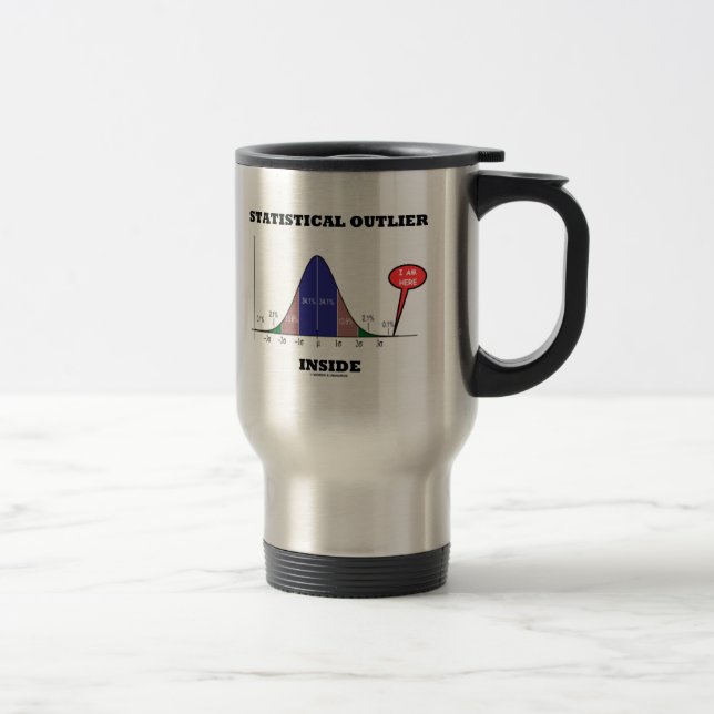 Mug De Voyage Intérieur statistique d'annexe (humour de courbe (Droit)