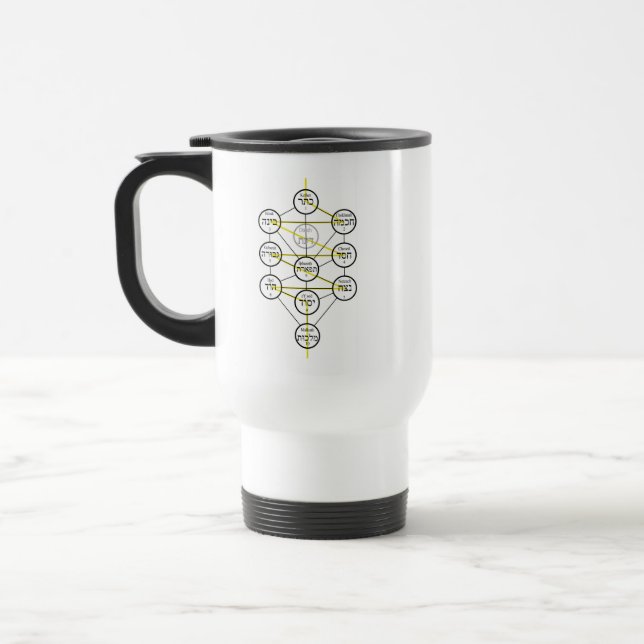 Mug De Voyage Kabbalistic Tree of life hebrew sephiroth  (Gauche)