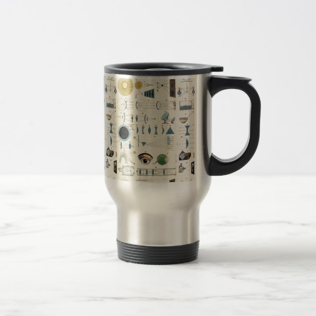 Mug De Voyage Optique (Droit)