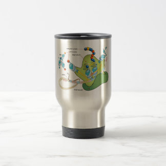 Mug De Voyage Ribosome mRNA tRNA molecules proteins Diagram 