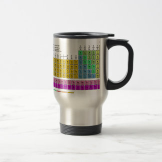 Mug De Voyage Tableau des éléments périodique