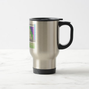 Mug De Voyage Tableau périodique des éléments
