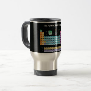 Mug De Voyage Tableau périodique des éléments lancer l'oreiller