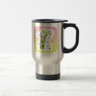 MUG DE VOYAGE & TASSES - RECETTE DE COCKTAIL MOJIT