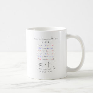 Mug Décomposition de valeur singulière dans des