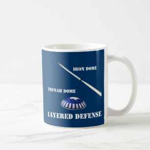 Mug Défense à plusieurs niveaux