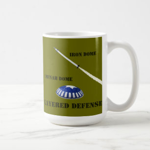 Mug Défense à plusieurs niveaux