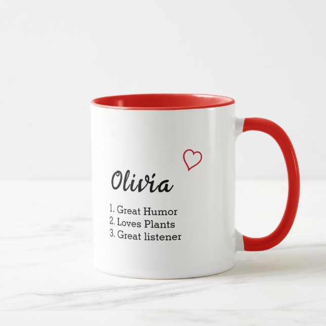 Mug Définition de nom personnalisée (Droite)