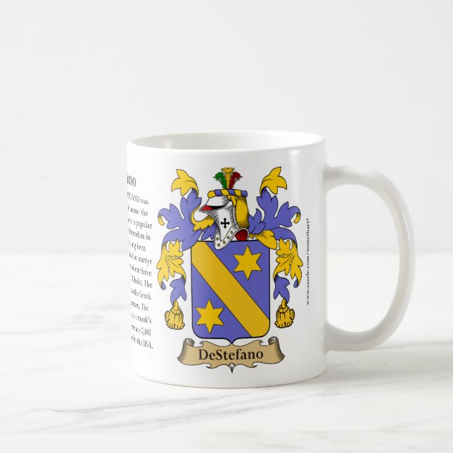 Mug Destefano, l'origine, la signification et la crête (Droite)