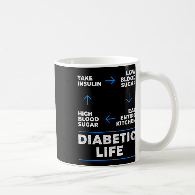 Mug Diabète Cycle de vie amusant Sensibilisation au di (Droite)