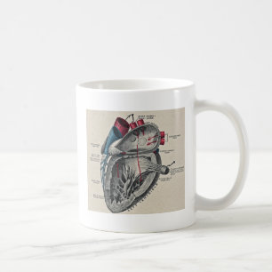 Mug Diagramme cardiaque anatomique de l'art vintage - 
