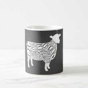 Mug Diagramme de boucherie découpes de viande horloge