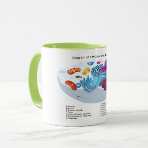 Mug Diagramme de cellule animale labellisé