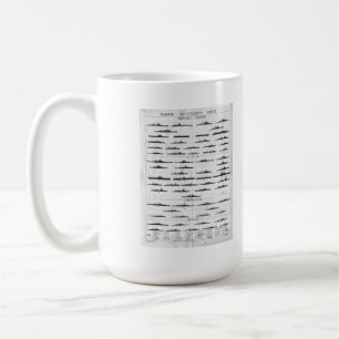 Mug Diagramme de reconnaissance de cuirassé de marine