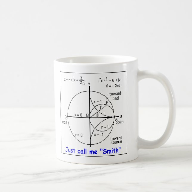 MUG DIAGRAMME DE SMITH (Droite)
