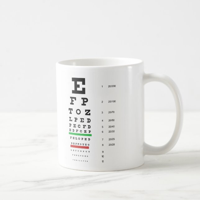Mug Diagramme d'oeil de Herman Snellen pour estimer (Droite)