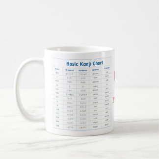 Mug Diagramme japonais de couleur et de kanji