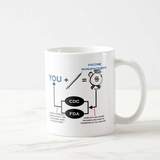 Mug Diagramme vaccinique (Droite)