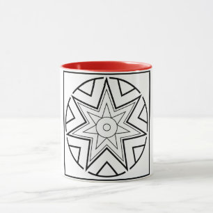 Mug Difficulté