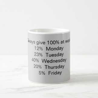Mug Donnez toujours 100% au travail :