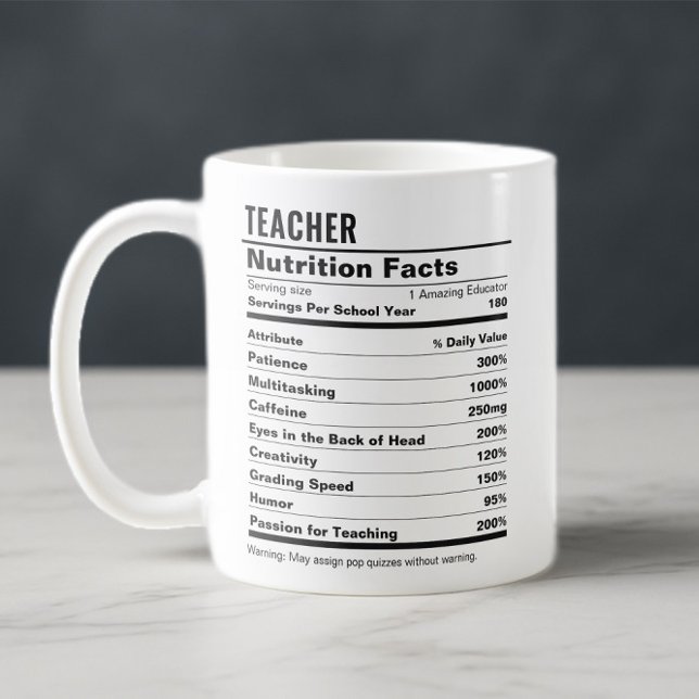 Mug Drôle Appréciation de l'enseignant La valeur nutri (Créateur téléchargé)