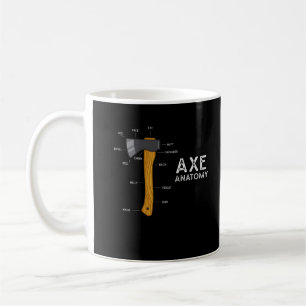 Mug Drôle Ax Humour Hatchet Woodworking Ax Jeter