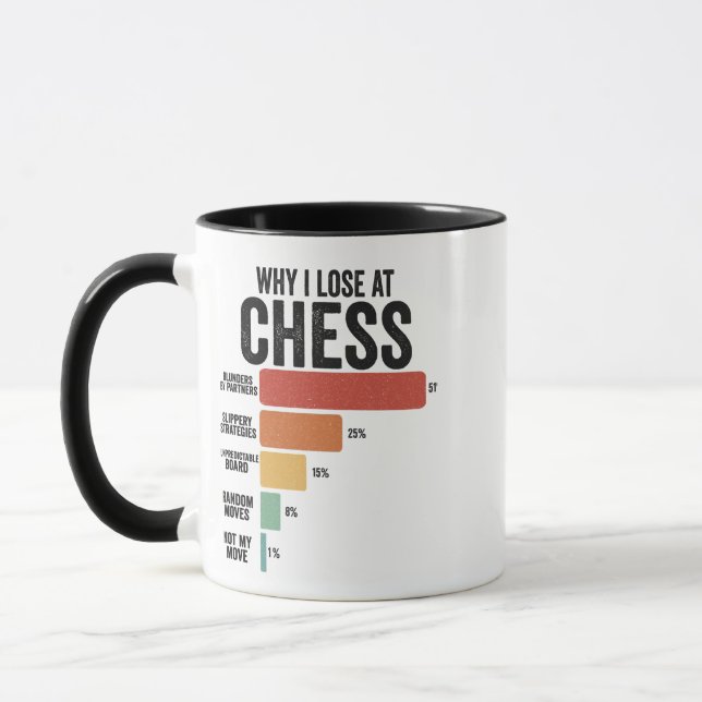 Mug Drôle Chess Sport Pourquoi Je Perds À Chess Game R (Gauche)