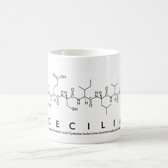 Mug du nom du peptide Cecilia (Centre)