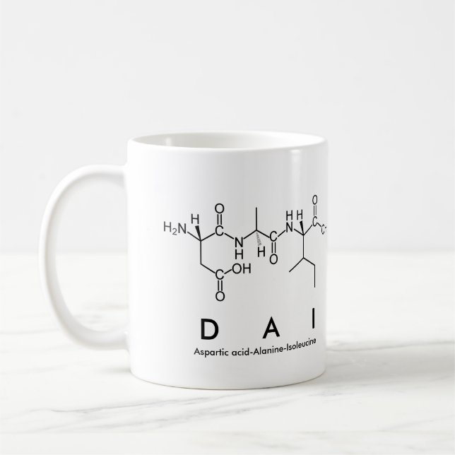Mug du nom du peptide dai (Gauche)