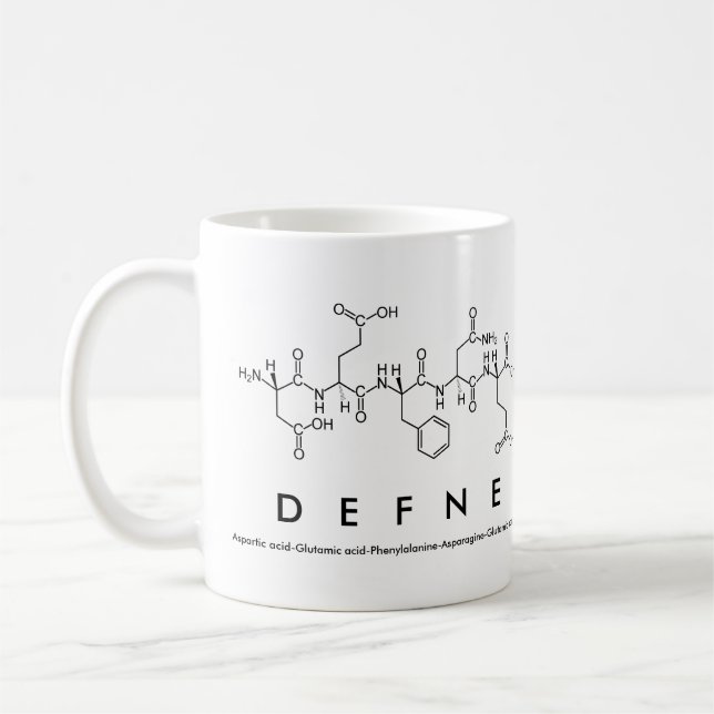 Mug du nom du peptide de défense (Gauche)