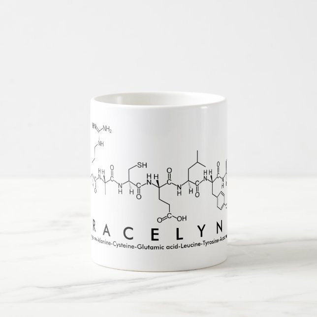 Mug du nom du peptide Gracelynn (Centre)