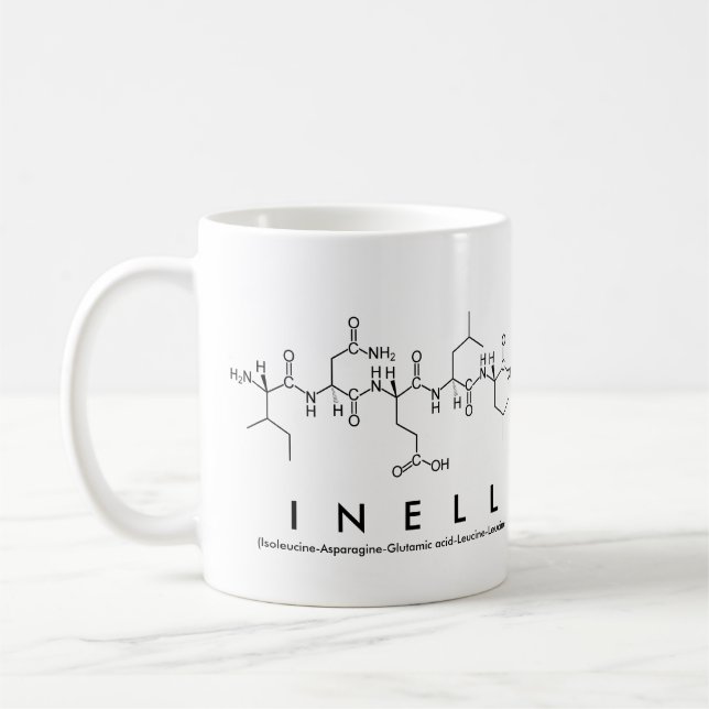 Mug du nom du peptide Inell (Gauche)