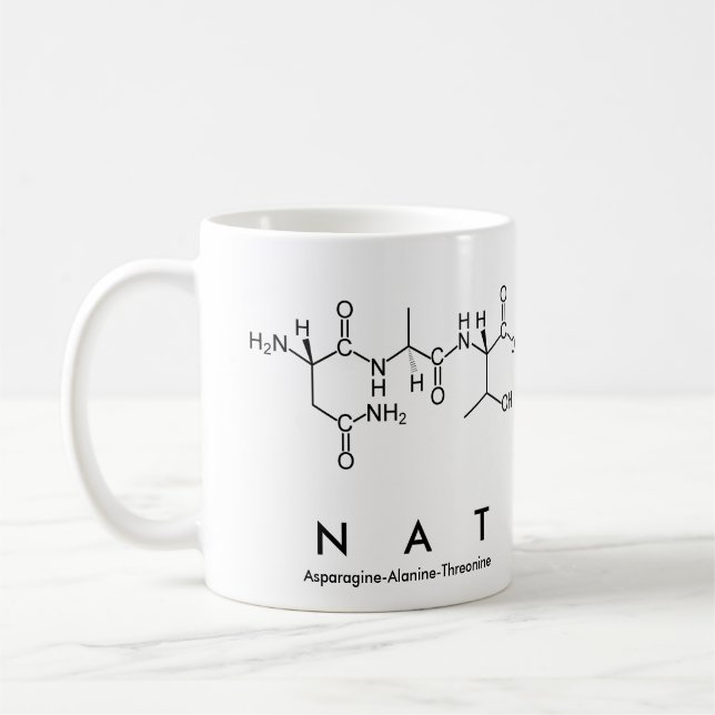 Mug du nom du peptide nat (Gauche)