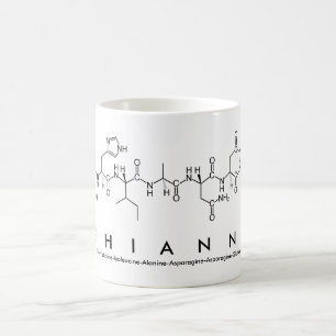 Mug du nom du peptide Shianne