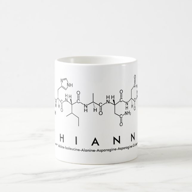Mug du nom du peptide Shianne (Centre)
