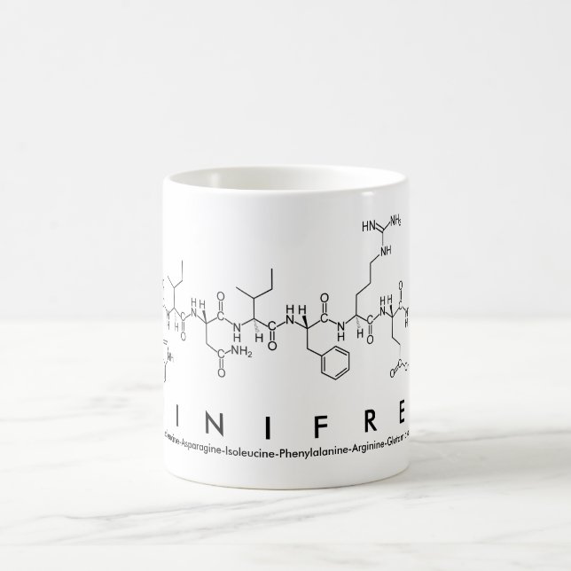 Mug du nom du peptide Winifred (Centre)