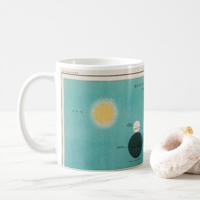 Mug Eclipse antique de la Lune Dessin, 1908 (Avec donut)