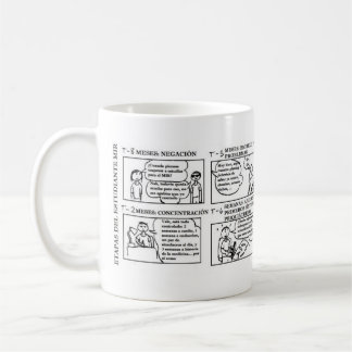 Mug Effiloche des étapes étudiant MIR