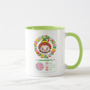 Mug Elf the Movie   Quatre groupes principaux