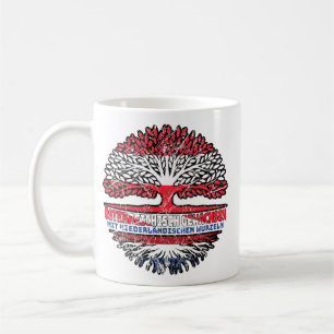 Mug en néerlandais