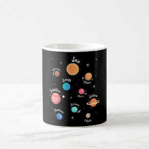 Mug Enfants Système solaire Planètes Connaissances Esp