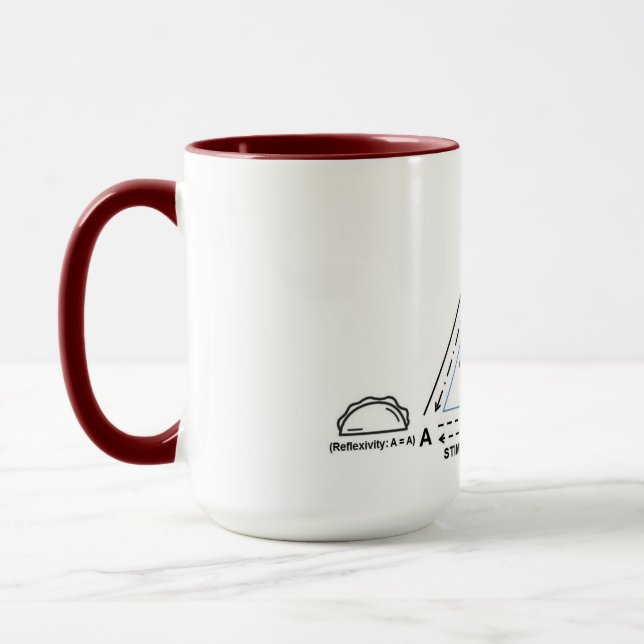 Mug Équivalence de stimulation ... avec Tacos ! (Gauche)