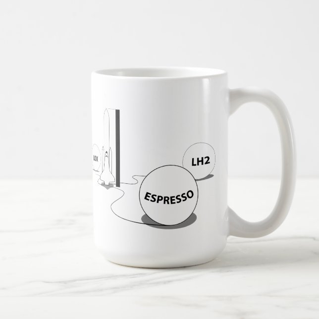 Mug Ergol combustible (Droite)